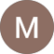 Mike Z. Avatar